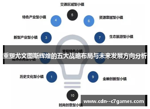 重塑尤文图斯辉煌的五大战略布局与未来发展方向分析